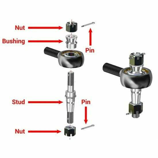 SuperATV Polaris RZR Trail S 1000 Heavy Duty Tie Rod Kit