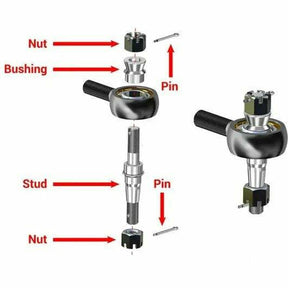 SuperATV Polaris RZR Trail S 900 Heavy Duty Tie Rod Kit