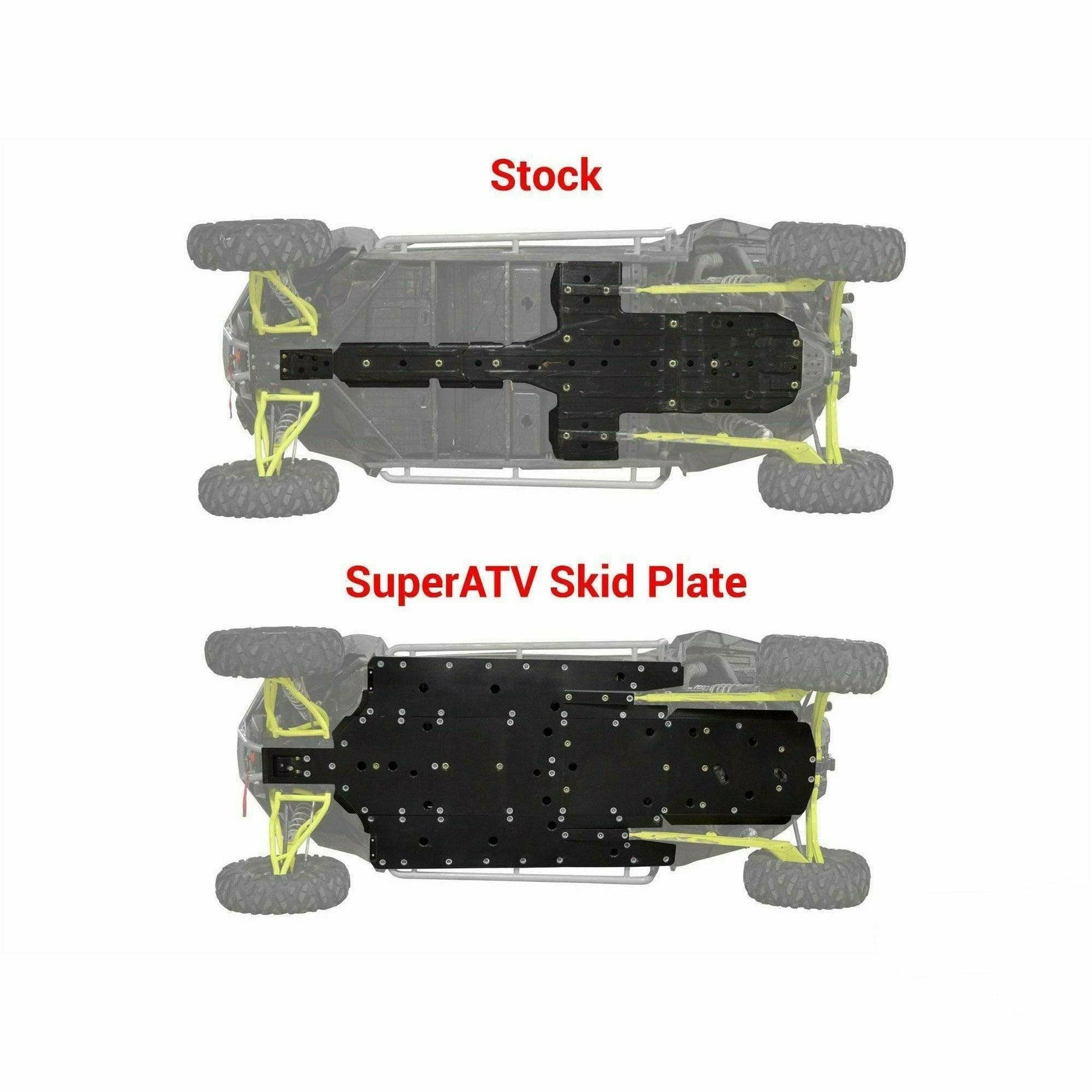 SuperATV Polaris RZR XP Turbo 4-Seater Full Skid Plate