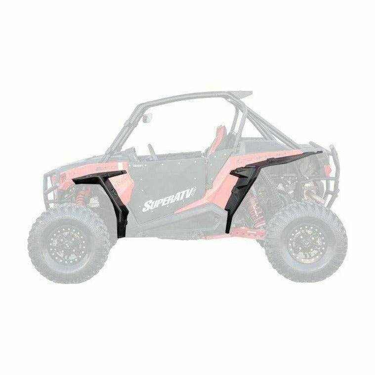 SuperATV Polaris RZR XP Turbo Fender Flares