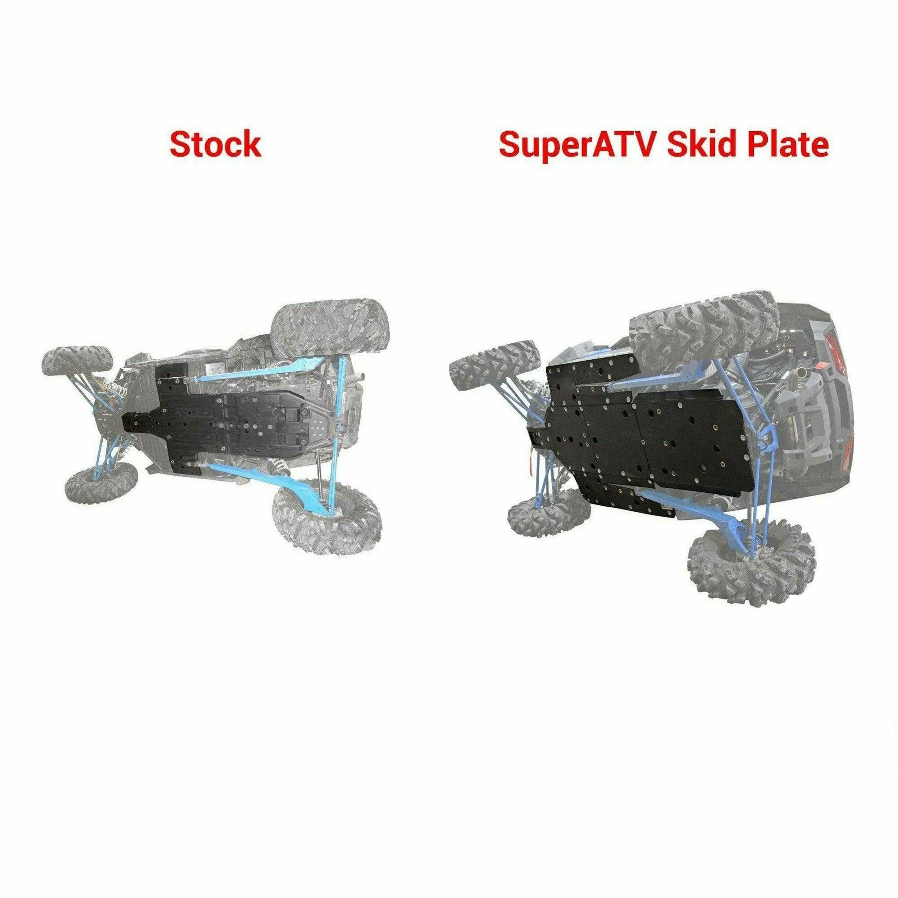 SuperATV Polaris RZR XP Turbo Full Skid Plate