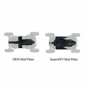 SuperATV Polaris RZR XP Turbo S Full Skid Plate