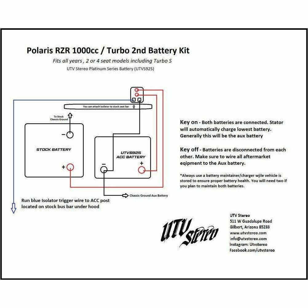 UTV Stereo Polaris RZR 2nd Battery Kit