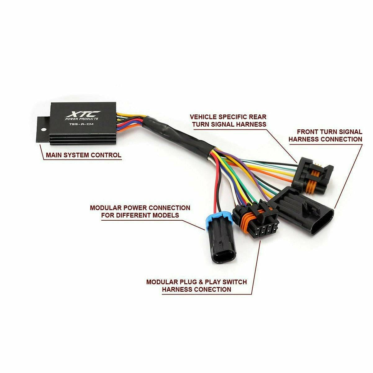 XTC Polaris RZR PRO XP Self Canceling Turn Signal System with Horn